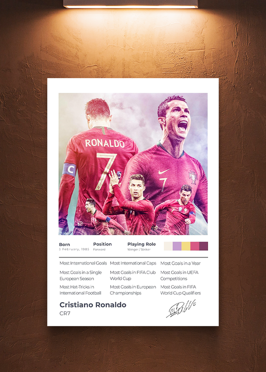 Cristiano Ronaldo