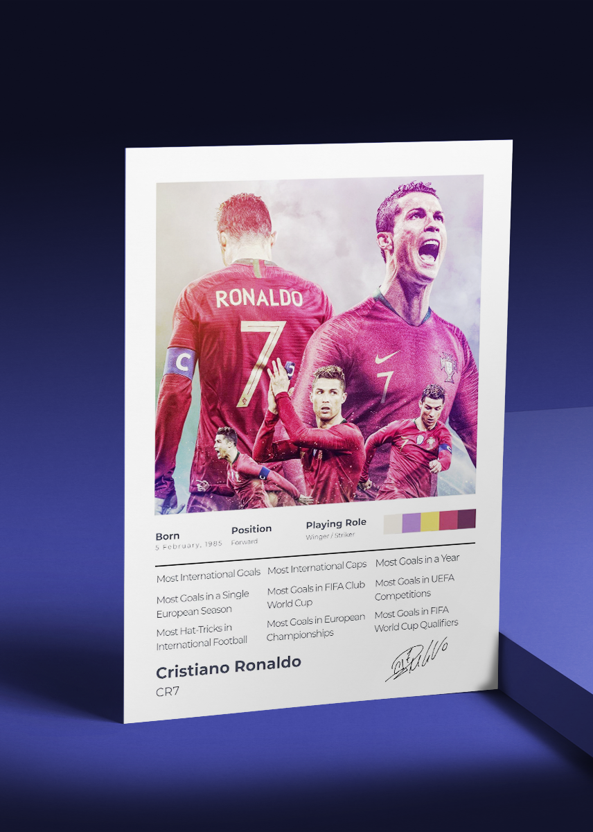 Cristiano Ronaldo