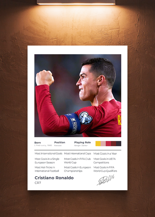 Cristiano Ronaldo