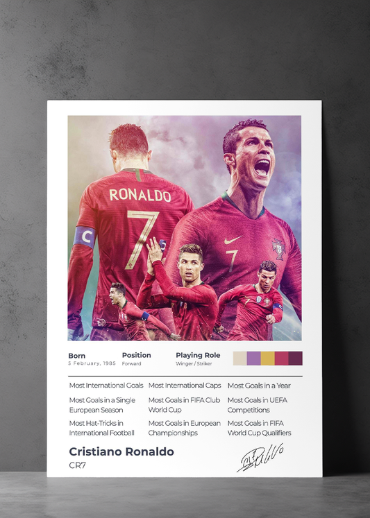 Cristiano Ronaldo