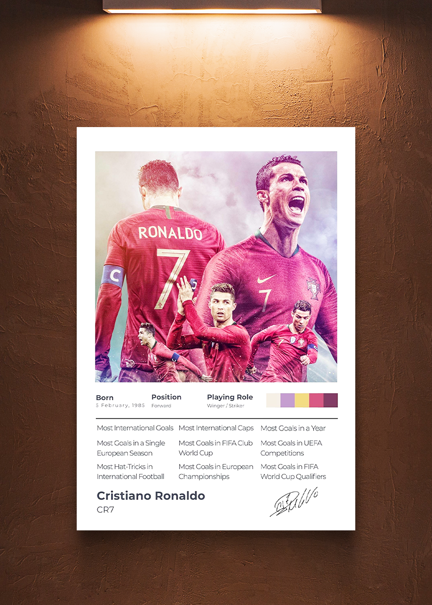 Cristiano Ronaldo