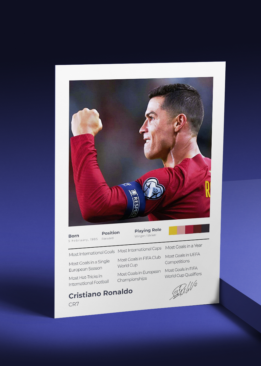 Cristiano Ronaldo