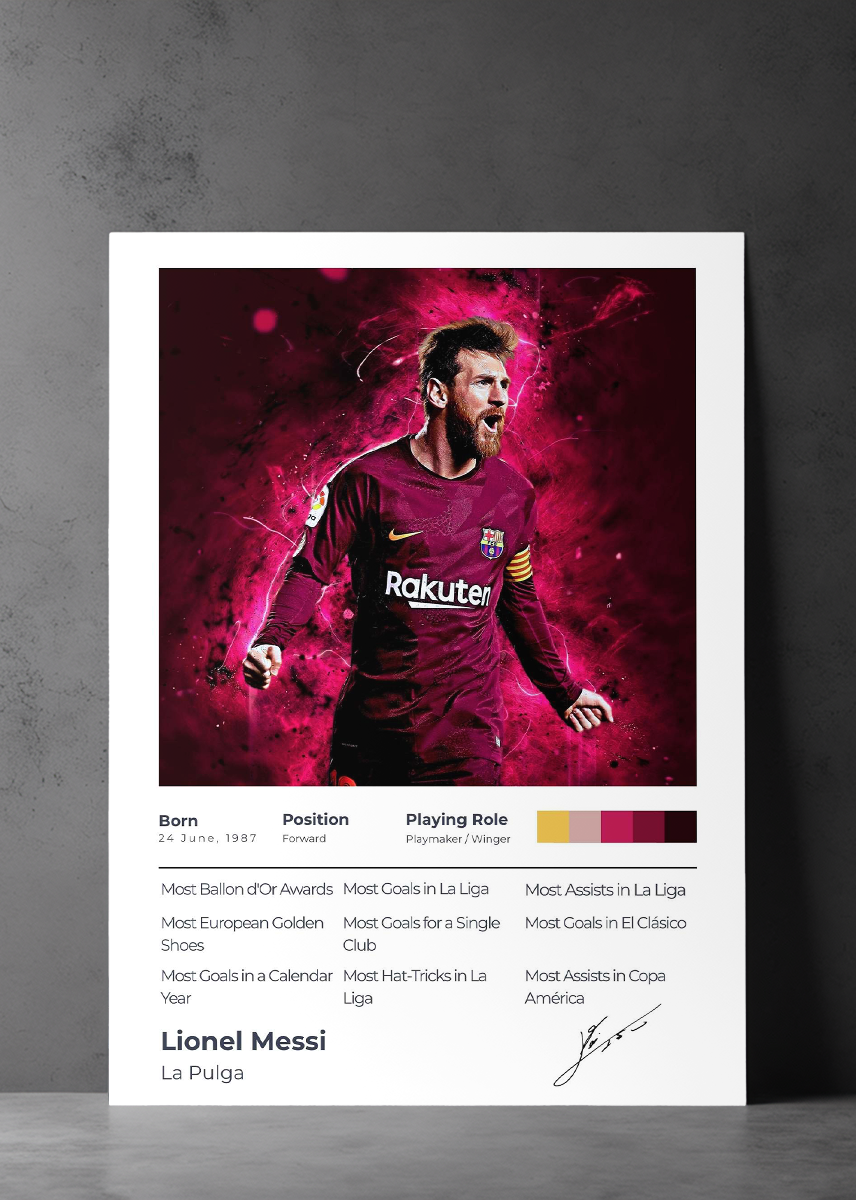 Messi La Pulga